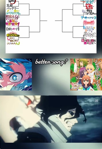 Anime Song Tournament: My Hero Academia Edition