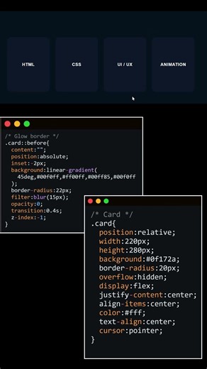 learn how to make stylish hover card using html css #webdesign#css