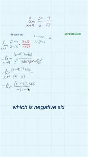 Finding a Limit: Beginner vs Experienced Calculus Student