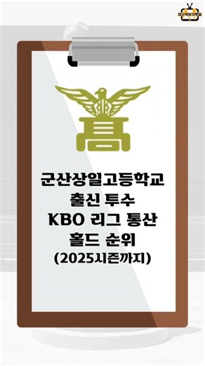 KBO League career hold rankings for pitchers from Gunsan Sangil High School.