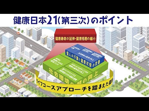 健康日本21(第三次)〜ポイント編〜