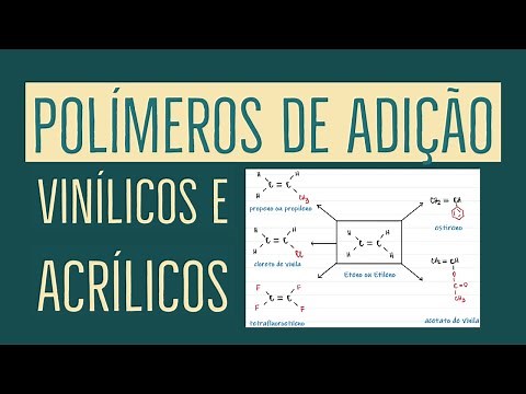 Addition Polymer | Vinyl and Acrylic Polymers | Organic Chemistry
