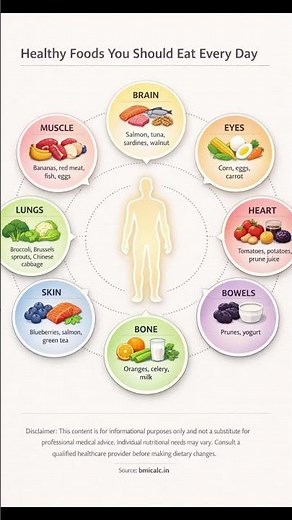 Eat These Foods DAILY for a Healthier Body 🧠❤️