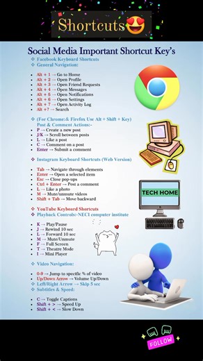 Social Media Shortcut Keys✨💯 #reels #shortcuts #keyboard #shortcutkeys #socialmedia #facebook #Youtube #chrome #tipsandtricks #technology #techtips #viralpost #reelsfypシ #viralreelsシ #foryouシ #trendingreel #TechUpdate #reelsofinstagram #instagramreels #explorereels #highlights #TechHome | Tech Home