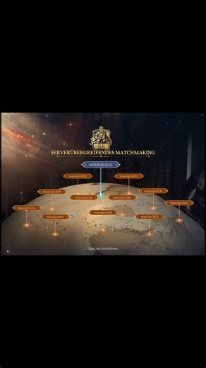 🔥 Top 10 Players on the Server – Who’s #1? #ageofempires #gaming #aoe #games #strategygames