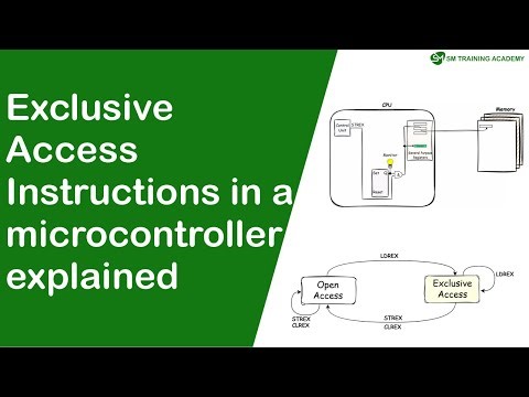 Exclusive access instruction in CPU explained