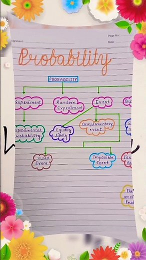 Statistics and Probability Mind map#CLASS-X#Maths#NCERT#youtube shorts