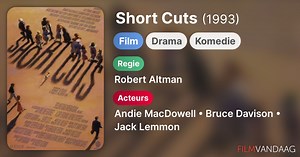 Short Cuts (1993)