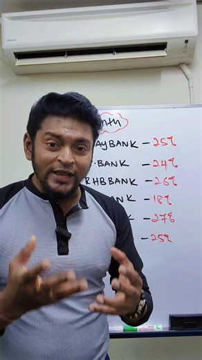 Understanding Bank Shares in the Stock Market