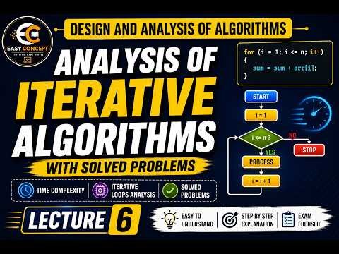 Iterative Algorithm Analysis Solved Problems DAA Lecture 6#education