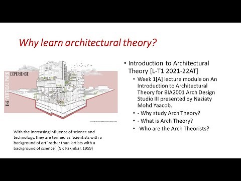 Introduction to Architectural Theory [L-T1 2021-22AT]