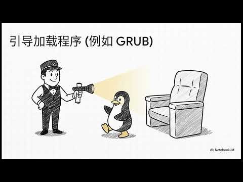 Linux 启动过程：一场数字接力赛