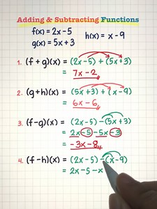 Grade 11 - Addition and Subtraction of Functions #mathlove #G11 #function | Math Love