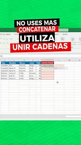 31K views · 617 reactions | "Domina Excel desde cero hasta nivel...