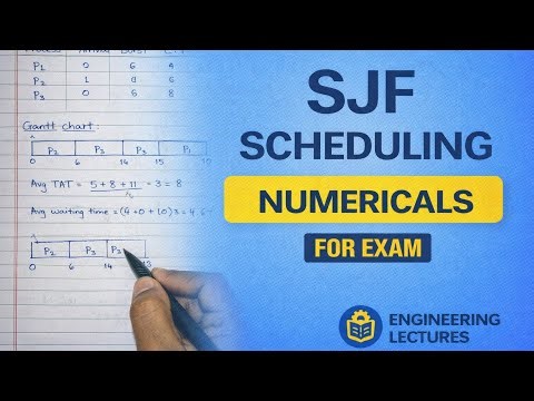 SJF Scheduling Algorithm | Shortest Job First |with notes