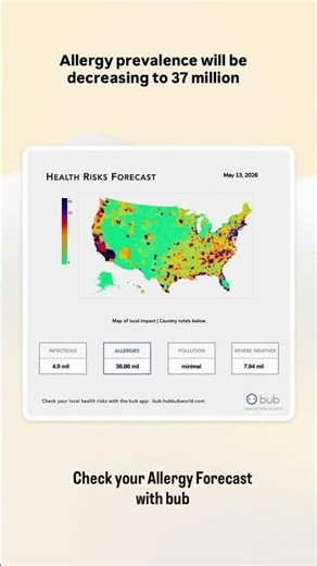 Health Risks Forecast for May 13, 2026