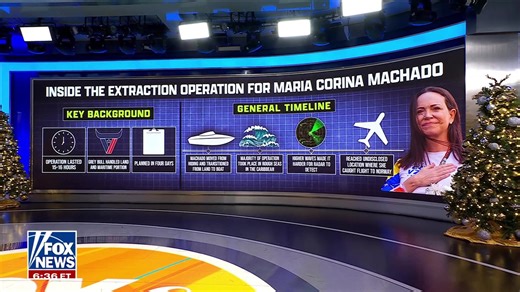 US veteran details extraction operation for Maria Corina Machado