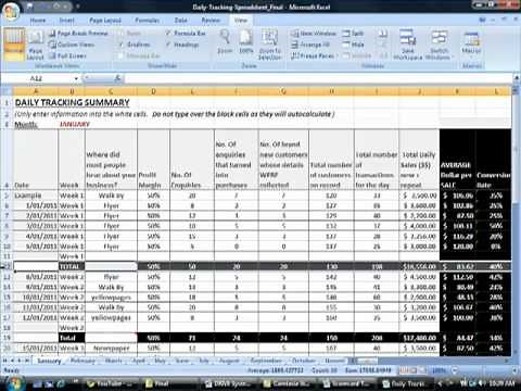 How To Create A Weekly Scorecard