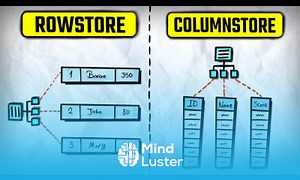 Mind Luster - Learn SQL Columnstore Index Explained Columnstore vs Rowstore Indexes SQL Course 22