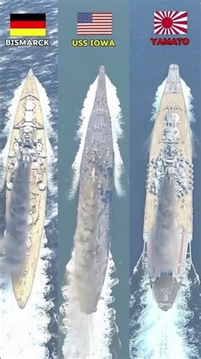 Largest Battleships of World War II