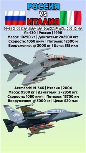 Як-130 VS M-346 #benderhistory #танки #самолет #история #shorts
