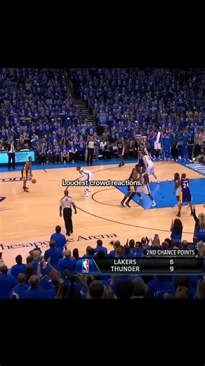 NBA Basketball Loud Moments