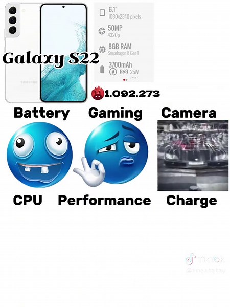 Galaxy S22: Complete Overview and Editing Tips