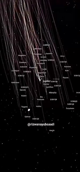 ✓ Jupiter and its army of moons • The video portrays the movement of the gas giant, Jupiter and its army of moons through space. Moreover, • Jupiter is the largest planet in our solar system. And it contains a larger mass than the rest of the solar system's planets. • Some space scientists tend to say that Jupiter has its own mini solar system, where its moon orbits it and it attracts asteroids due to gravitational pull. . — Rizwan Ayub Saadi . #rizwanayubsaadi #jupiter #moon #planet #space #Spa