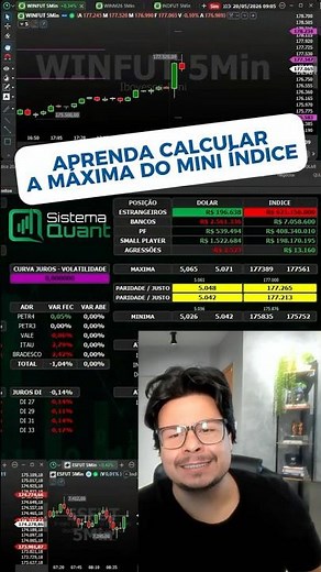 How to calculate the maximum value of the mini-index and mini-dolar.