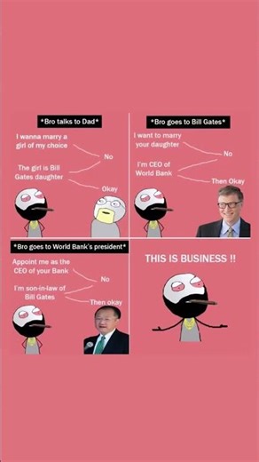This Is Business 😎💼 | Smart Move Meme That Hits Different 😂🔥 #memes #funny #anime #fyp