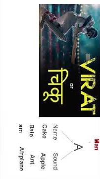 How to Write & Pronounce Words Correctly | Easy Spelling + Clear Pronunciation Guide #shorts #trend