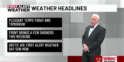 WBRC First Alert Weather: 12/12/25 Midday Update