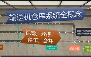 Factory IO 输送机 仓库 基本概念。视觉 分拣 停车 合并。