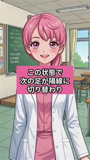 【結論】バイナリー！スマホ1台で月30万。RSIの「ここ」を見るだけです