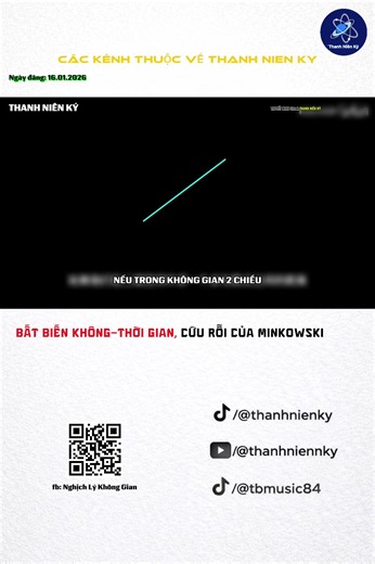 Bất biến không–thời gian, cứu rỗi của Minkowski #BatBienKhongThoiGian #Minkowski #ThuyetTuongDoi #VatLyLyThuyet #GiaiThichKhoaHoc