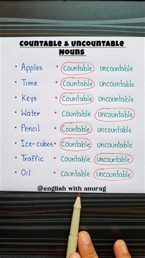 Countable And Uncountable🔥👨‍🏫 #english #grammar #education #learning
