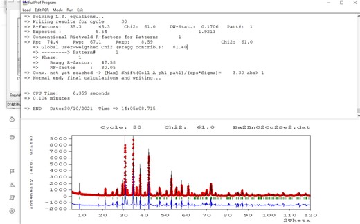 FullProf XRD精修快速教程