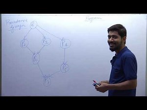 29 CONCURRENT PROGRAMMING (PRECEDENCE GRAPH)