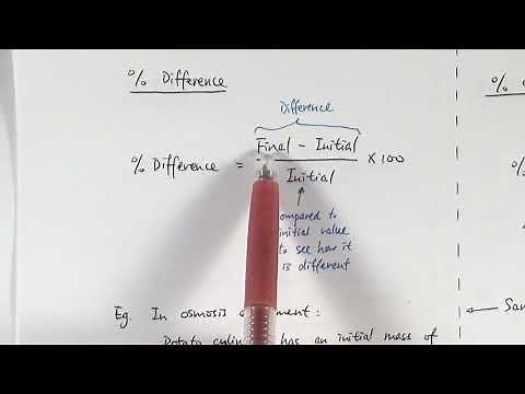 Maths in Biology - Basics