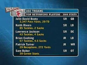 2007 USC Football Preview