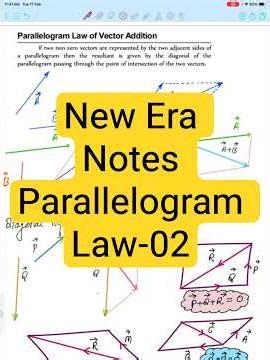 21 ) समांतर चतुर्भुज का सदिश नियम | Parallelogram law of vector addition in hindi class 11