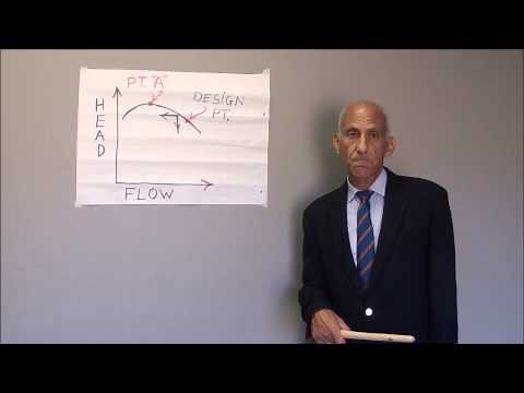 CENTRIFUGAL PUMP HEAD VS FLOW PERFORMANCE CURVES