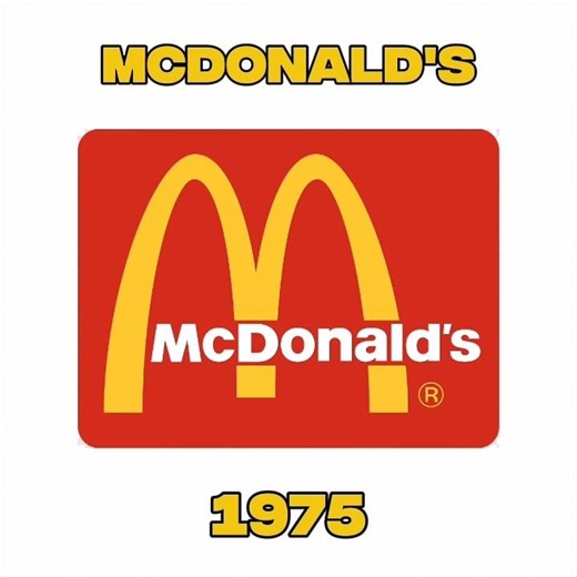 McDonald's (2026-1940) Evolution
