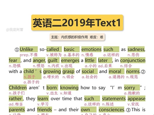 100篇真题阅读搞定5500大纲词汇|逐词标注|美音朗读|2019年Text1英二