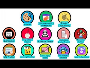 Explicación de todos los tipos de métodos de rastreo en Internet