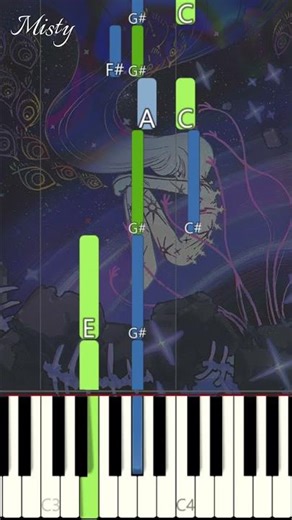 Through Patches of Violet - (EASY PIANO TUTORIAL)