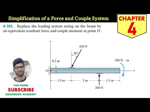 4-101 Equivalent Force Couple System Chapter 4 (Hibbeler Statics 14th Ed) Engineers Academy