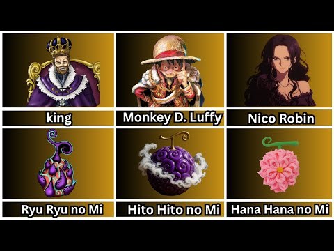 “Learn Every Devil Fruit Eater in One Piece!”