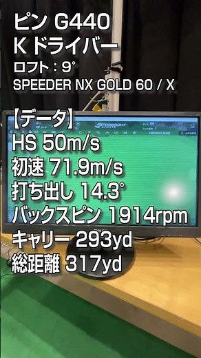 [Fastest Test Drive] PING "G440 K" Driver/GDO New Product Report