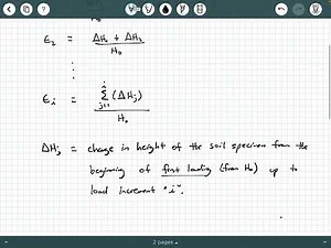 Advanced Soil Mechanics: Strain vs. Effective Stress Plots